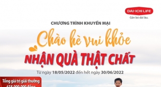 Dai-ichi Life Việt Nam triển khai chương trình “Chào hè vui khỏe – Nhận quà thật chất”