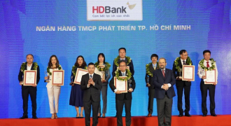 Top ngân hàng TMCP Việt Nam uy tín năm 2022 gọi tên những nhà băng nào?