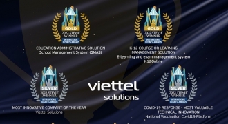 Viettel Solutions thắng 7 hạng mục tại Giải thưởng Kinh doanh Quốc tế 2022
