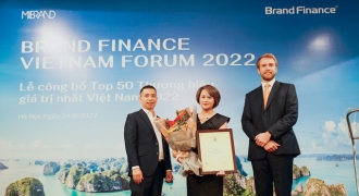 Tăng thêm 1 bậc, VPBank xếp hạng 11 trong Top 50 thương hiệu giá trị nhất Việt Nam 2022
