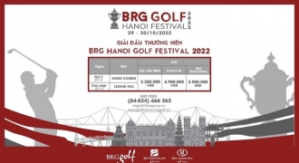 2022 BRG Golf Hanoi Festival – Giải đấu gôn thường niên của Tập đoàn BRG