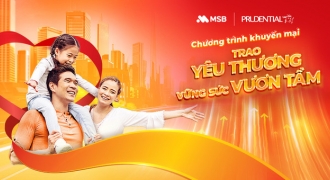 Prudential Việt Nam triển khai chương trình “Trao Yêu Thương – Vững Sức Vươn Tầm”