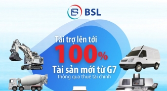 BSL cho thuê tài chính với tỷ lệ tài trợ lên đến 100%