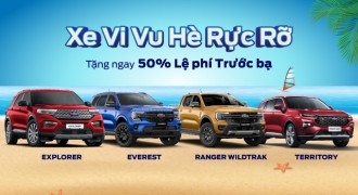 Ford Việt Nam triển khai chương trình ưu đãi cho khách hàng mua xe trong tháng 7/2023