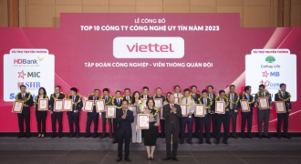 Viettel 6 năm liên tiếp được vinh danh là công ty CNTT-VT uy tín nhất Việt Nam