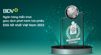 BIDV - Ngân hàng triển khai giao dịch phát hành trái phiếu ESG  tốt nhất Việt Nam 2023