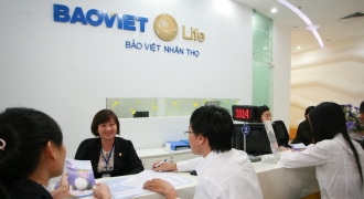 Tập đoàn Bảo Việt (BVH) tăng trưởng mạnh doanh thu hợp nhất, đạt 10.190 tỷ đồng