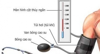 Đơn giản với cách đo huyết áp tại nhà