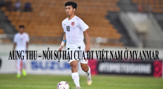 3 lần sút tung lưới ĐT Việt Nam: Aungthu - Nỗi sợ hãi của ông Park ở Myanmar