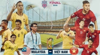 Chung kết lượt đi AFF Cup 2018 Việt Nam – Malaysia:  Áp lực từ 9 vạn CĐV nước chủ nhà