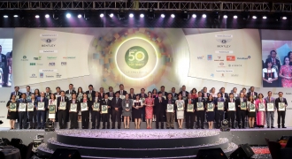 Vinamilk được Forbes bình chọn top 50 công ty niêm yết tốt nhất Việt Nam