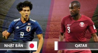 Nhật Bản và Qatar - Ai sẽ giành ngôi vương Asian Cup 2019