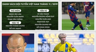 Tin bóng đá hôm nay 30/10: HLV Park Hang-seo nói gì trước trận quyết đấu Thái Lan, UAE?