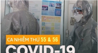 Việt Nam ghi nhận thêm 2 ca mắc COVID-19 là người châu Âu nhập cảnh