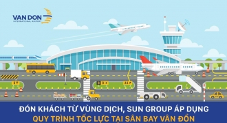 Inforgraphic: Đón khách từ vùng dịch, Sun Group áp dụng quy trình nghiêm ngặt tại Sân bay Vân Đồn