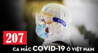 Thêm nhân viên Công ty Trường Sinh mắc COVID-19, Việt Nam có 207 ca