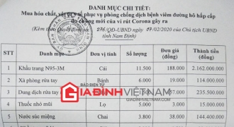 Bài 2: Hàng loạt gói thầu mua sắm trang thiết bị y tế được CDC Nam Định 