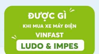 Infographic: Được gì khi mua xe máy điện VinFast Ludo, Impes?