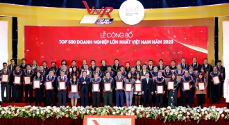 Tập đoàn Đất Xanh tiếp tục vào Top 10 doanh nghiệp BĐS tư nhân lớn nhất Việt Nam 2020