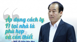 PGS.TS Trần Đắc Phu: 