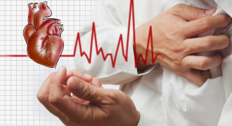 COVID-19 ảnh hưởng như thế nào đến tim mạch?