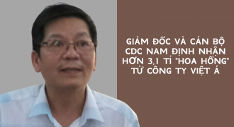 Giám đốc và cán bộ CDC Nam Định nhận hơn 3,1 tỷ đồng 