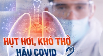 Biến chứng hô hấp kéo dài hậu COVID - 19