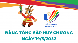 Bảng tổng sắp huy chương SEA Games 31 ngày 19/5/2022