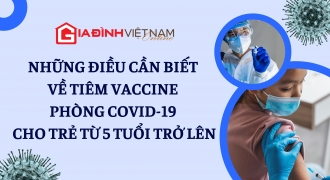 Hướng dẫn chi tiết tiêm vaccine Covid-19 cho trẻ nhỏ