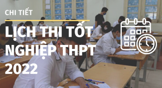 Chi tiết lịch thi tốt nghiệp THPT năm 2022
