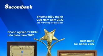 Sacombank liên tiếp nhận các giải thưởng trong nước và quốc tế
