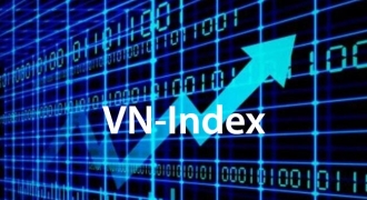 VN-Index đảo chiều ngoạn mục, bật tăng từ đáy 2 năm