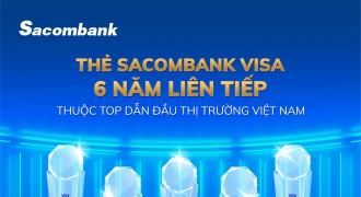 Sacombank cùng lúc nhận 5 giải thưởng từ Tổ chức thẻ Visa