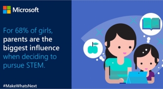 #GiftDay: cơ hội để các nữ sinh tiếp xúc với công nghệ thông tin