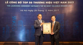 MobiFone tiếp tục có mặt trong Top 10 thương hiệu giá trị nhất Việt Nam