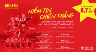 Trọn niềm tin chiến thắng cùng ĐT Việt Nam tại AFF Cup 2018, SHB tăng lãi suất lên đến 8,7%/năm