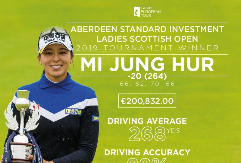 Golfer nữ Hàn Quốc Mi Jung Hur lần thứ ba vô địch trên LPGA Tour