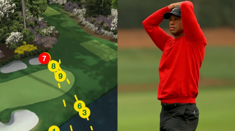 Tiger Woods tiêu tốn 10 gậy ở “Ác mộng Chuông Vàng’