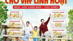 Ân hạn vốn gốc tới 5 năm, HDBank “giải nhiệt” cho người mua bất động sản