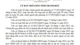 Thanh Hóa: Chấp thuận điều chỉnh chủ trương đầu tư dự án Trang trại chăn nuôi lợn thịt công nghệ an toàn sinh học