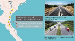 Cao tốc Diễn Châu - Bãi Vọt huy động thành công gần 3.600 tỷ đồng vốn tín dụng