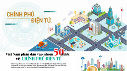 Việt Nam phấn đấu vào nhóm 50 nước dẫn đầu về Chính phủ điện tử