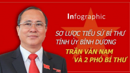 Kỳ 6: Giám đốc Hoa Phượng Thăng Long Phạm Đức Thắng có vai trò gì