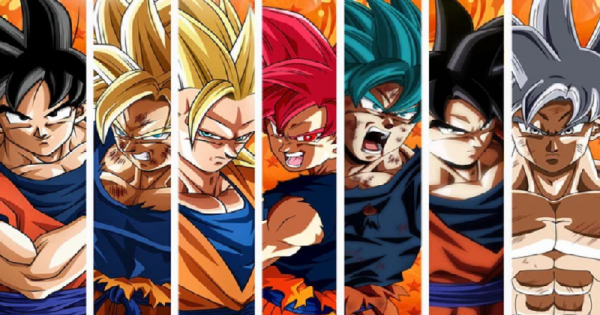 Hình Goku (Songoku) đẹp, siêu xayda từ cấp 1 đến cấp 20, cấp 100 | Dragon  ball art goku, Anime dragon ball super, Dragon ball super manga