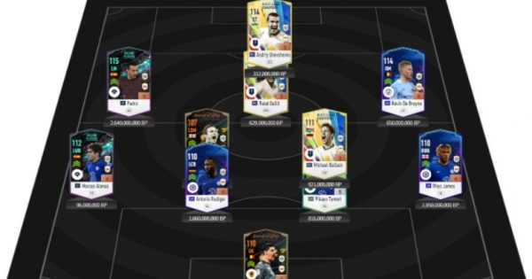 FIFA Online 4: Chiến thuật Team Chelsea rank siêu sao dành riêng cho gameplay 8.0
