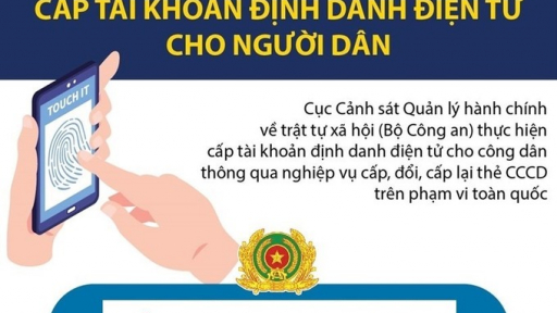 Xử lý thế nào khi mất điện thoại có tài khoản định danh điện tử - VNeID?