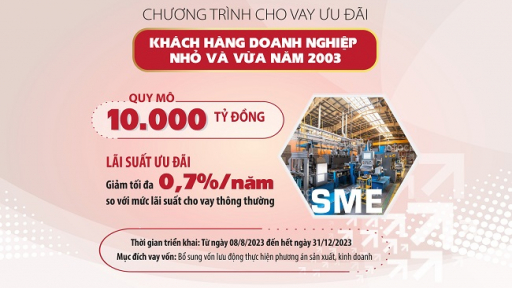 Agribank cho vay ưu đãi đối với doanh nghiệp nhỏ và vừa năm 2023