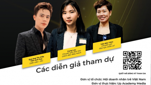 Làm gì để thúc đẩy tiềm năng, khai phá giới hạn của bản thân trong một tổ chức?