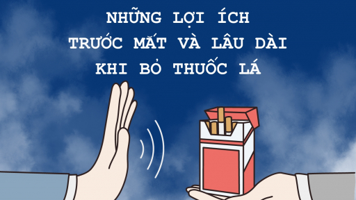 Cơ thể thay đổi thế nào sau 20 phút bỏ thuốc lá?