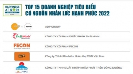 100 nơi làm việc tốt nhất Việt Nam năm 2022
